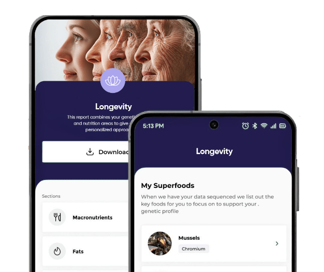 EvoDNA app screens showing longevity markers and healthy aging recommendations
