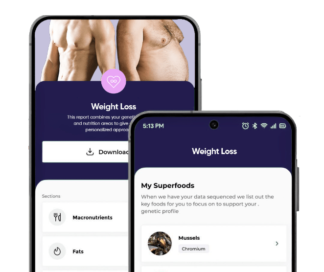EvoDNA app screens showing weight management traits and carb/fat response