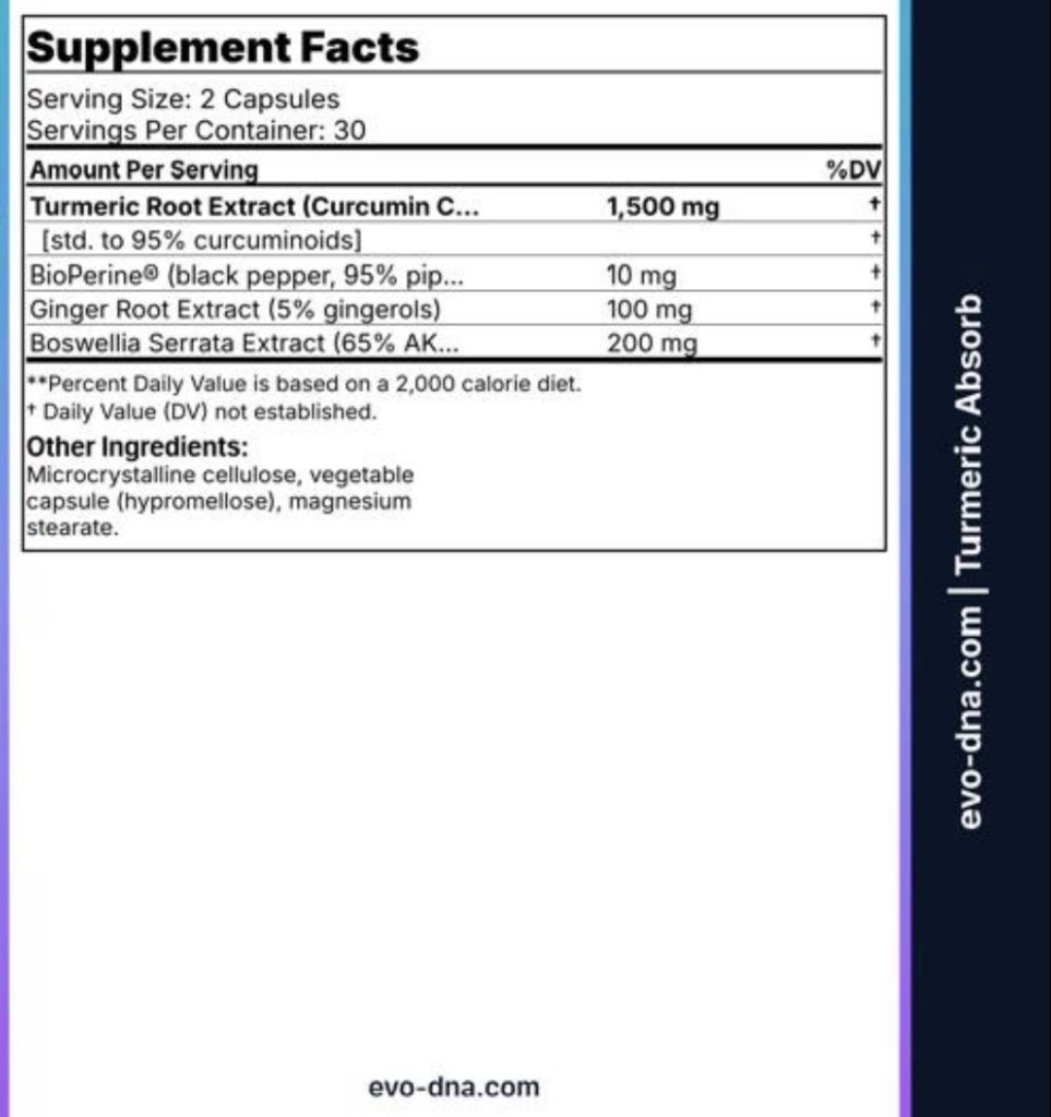 Turmeric Absorb+