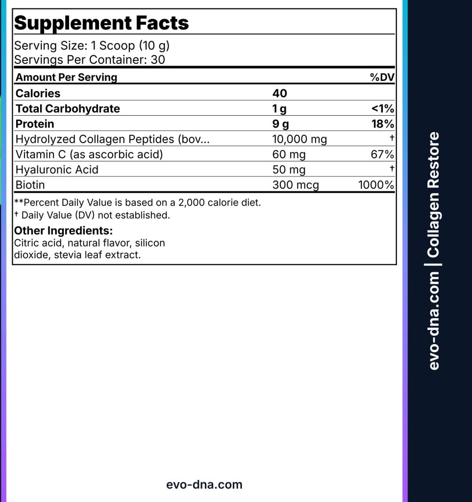 Collagen Restore