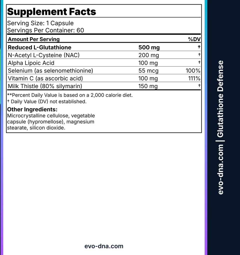 Glutathione Defense