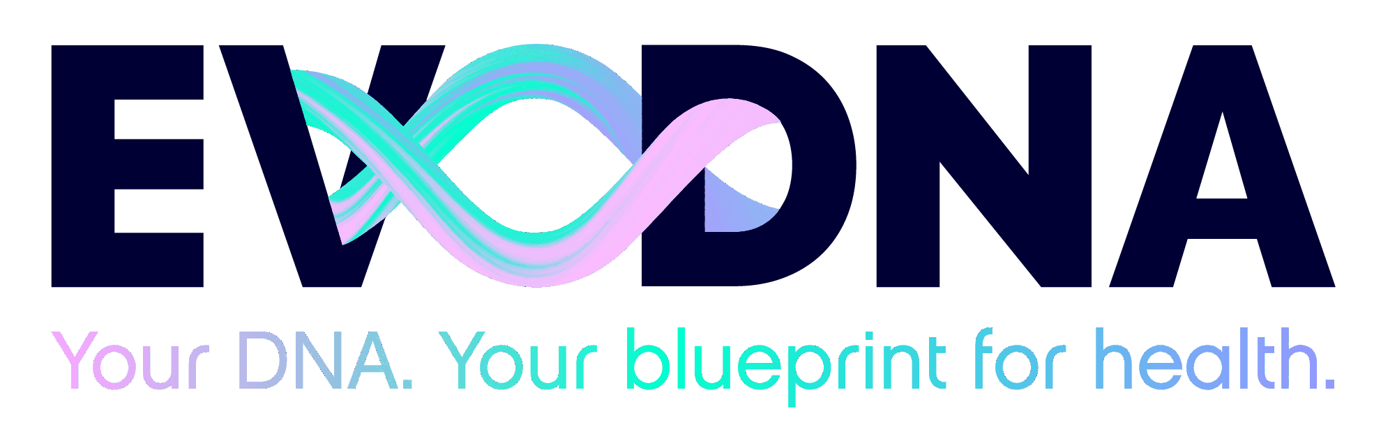 EvoDNA -- Your DNA. Your blueprint for health.